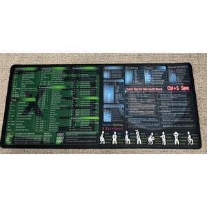 Secret Corner Mouse Pad w/Excel Cheat Sheet Desk pad  35”x15” Stitched Edges NEW